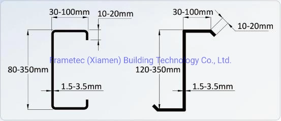 Automatic Change Size Roof Purlin Machine CZ Purlin Roll Forming Machine