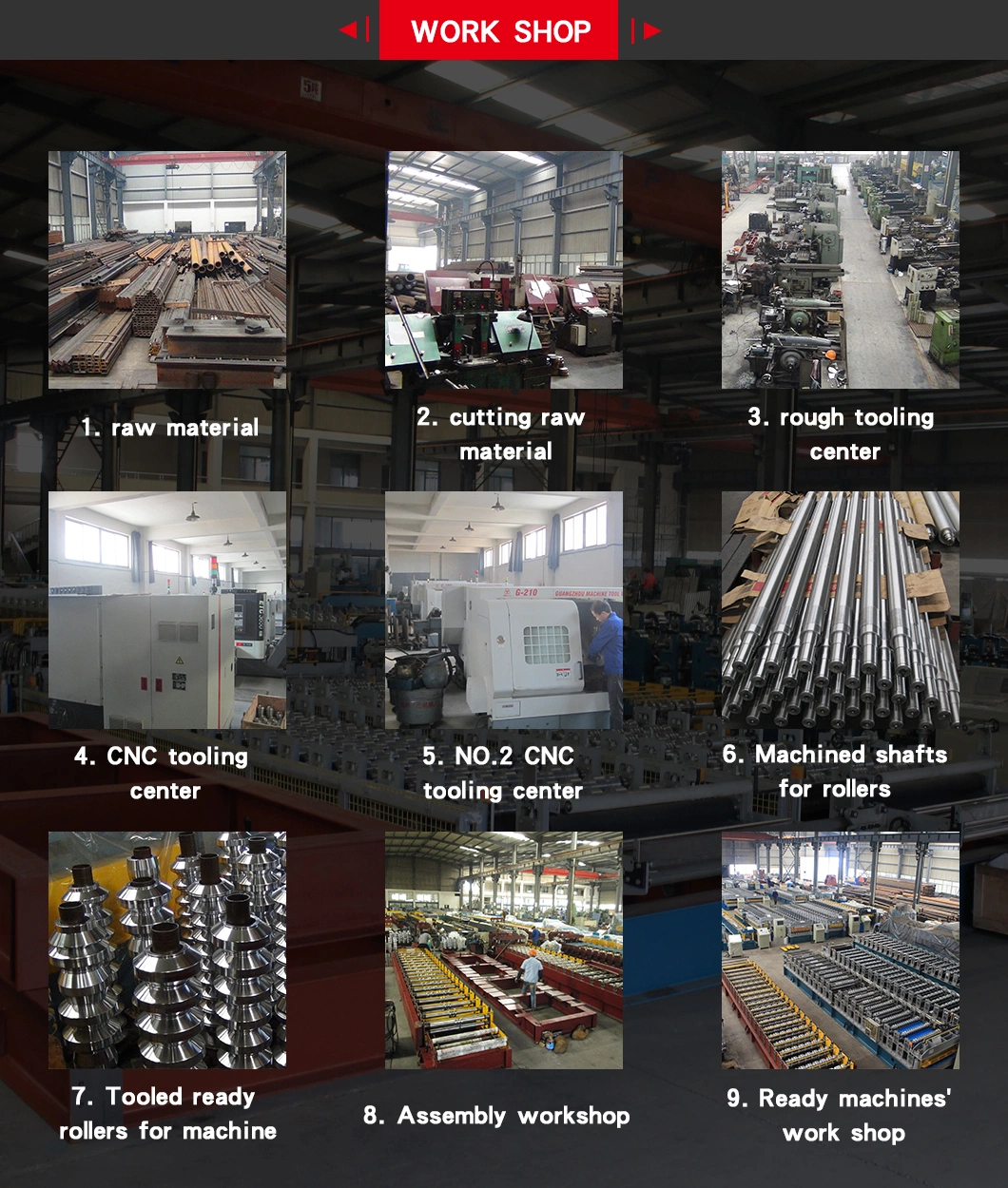 High Quality Flattening Steel Metal Coil Slitting Cutting Machine