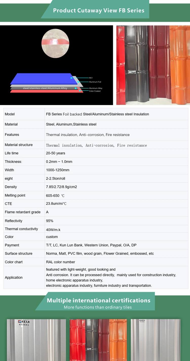 Prepainted Color Coated Aluminium Aluminum Coil for Nano Metal Anti Corrosion Insulation