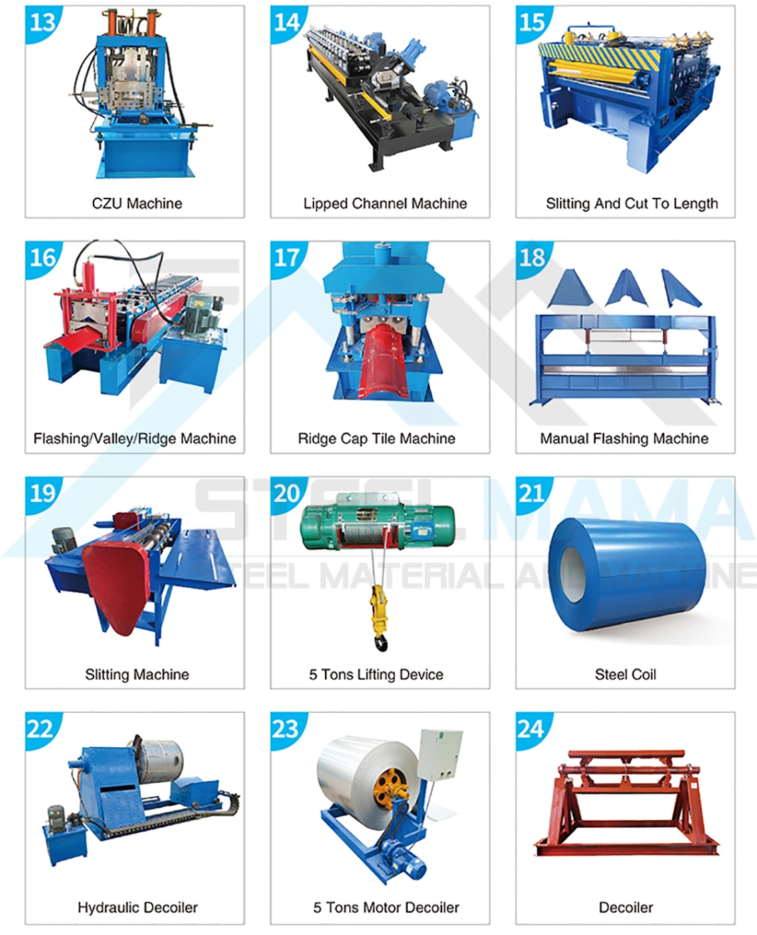 Hot Sale Indonesia Factory Customization Metal Steel Structure 1020 Floor Decking Roll Forming Machine